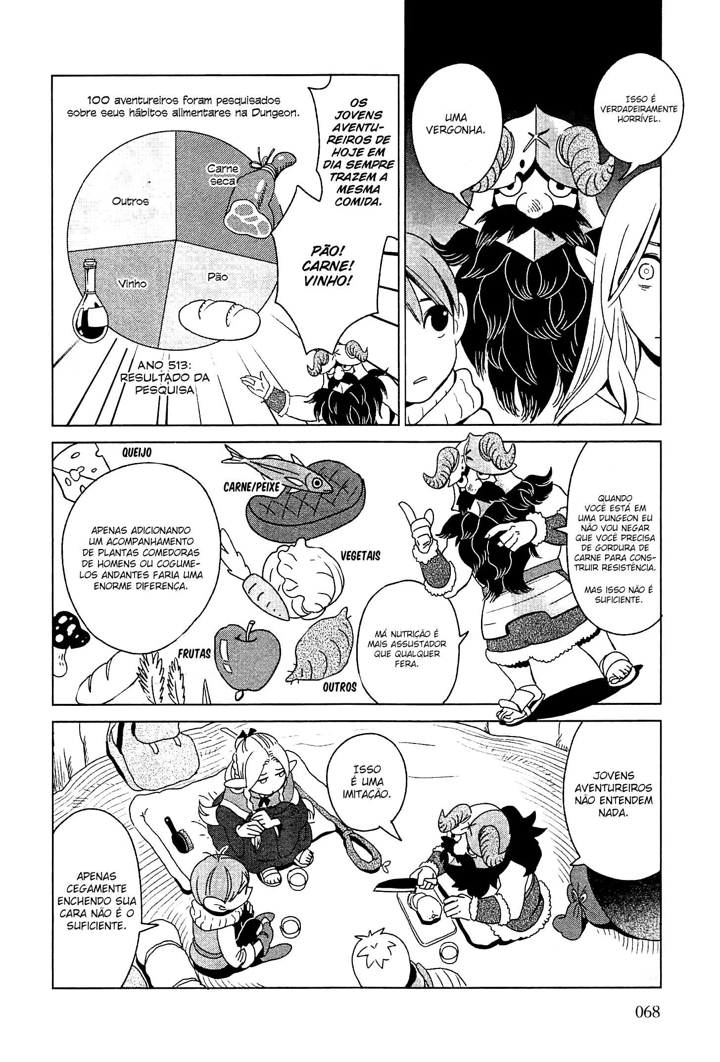 Read Dungeon Meshi PT Manga Online