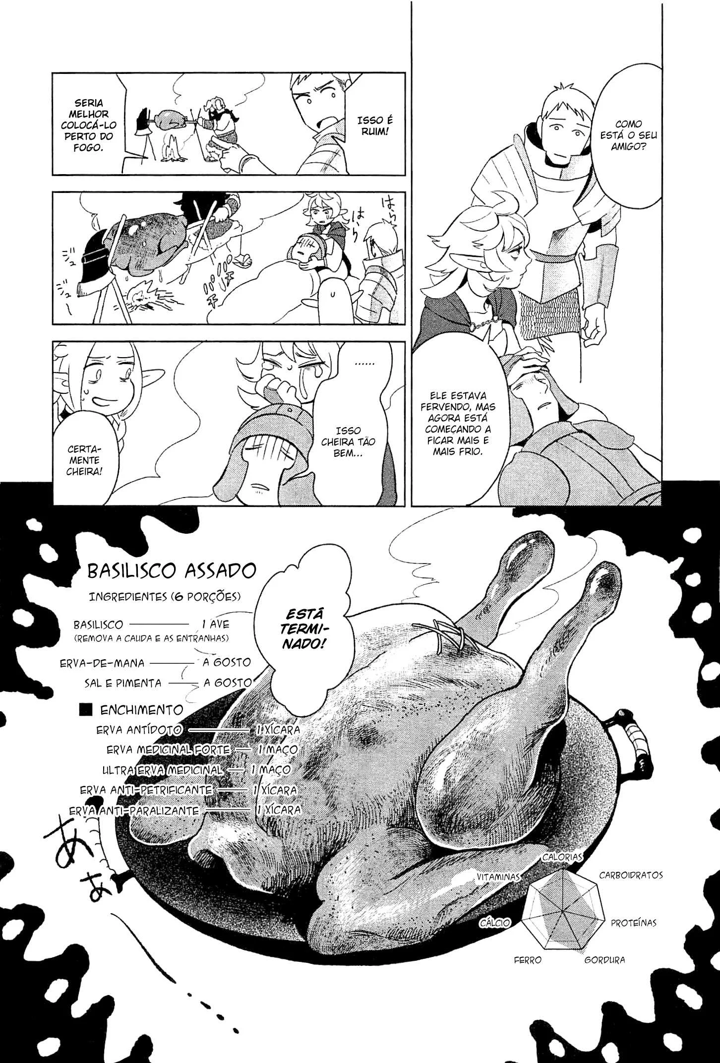Read Dungeon Meshi PT Manga Online