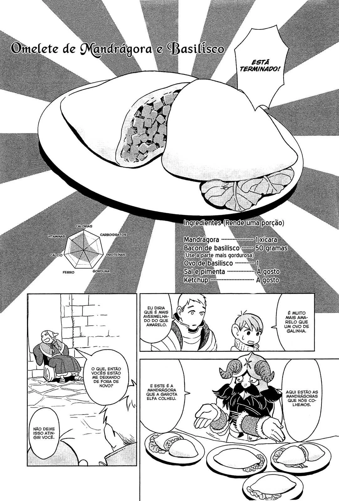 Read Dungeon Meshi PT Manga Online