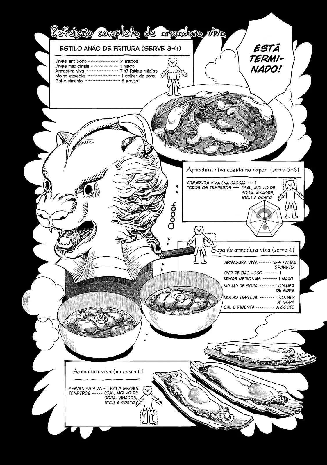 Read Dungeon Meshi PT Manga Online