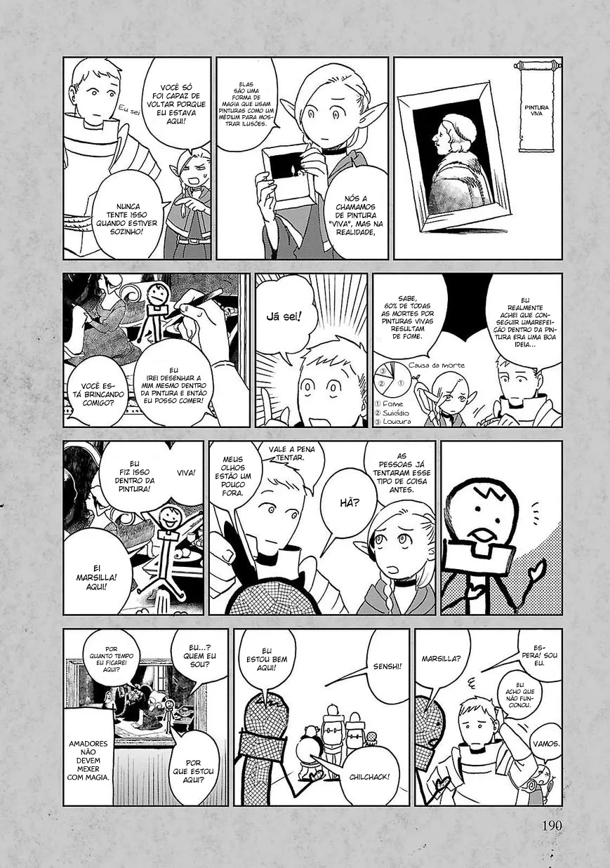 Read Dungeon Meshi PT Manga Online