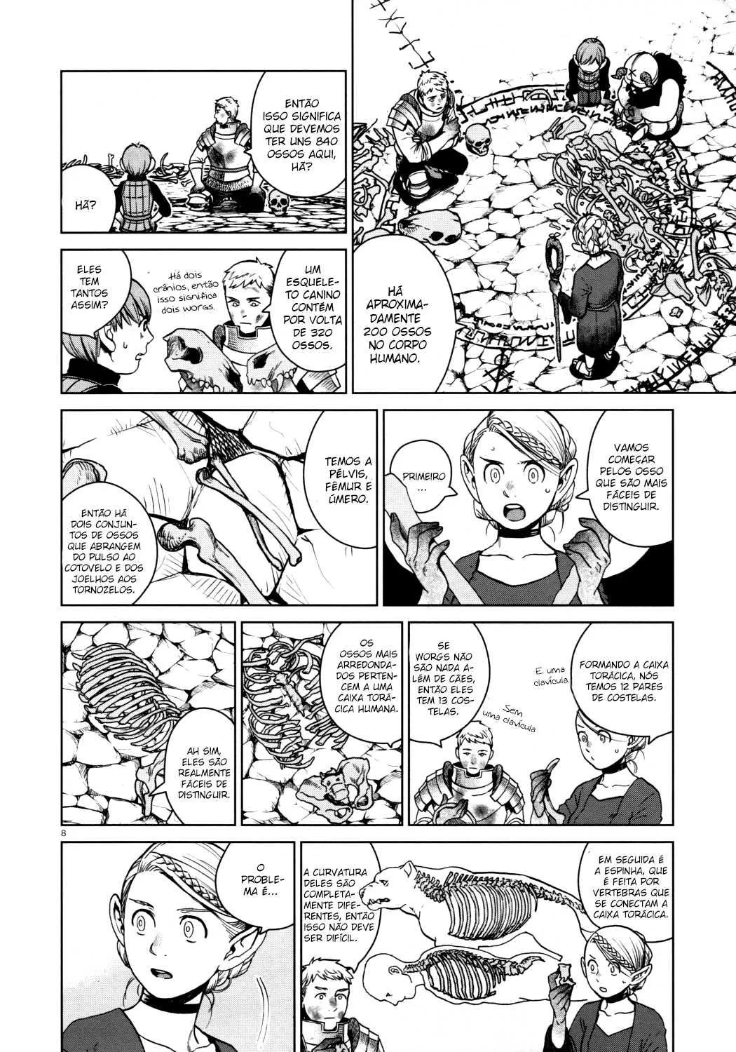 Read Dungeon Meshi PT Manga Online