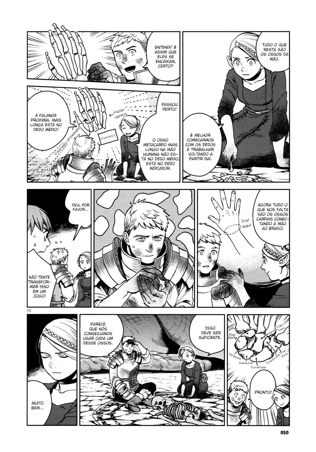 Read Dungeon Meshi PT Manga Online