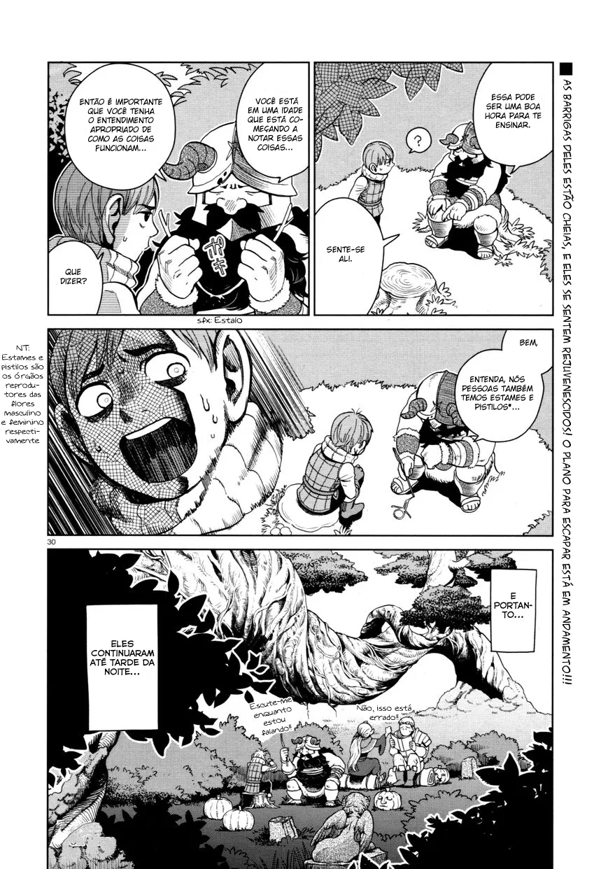 Read Dungeon Meshi PT Manga Online