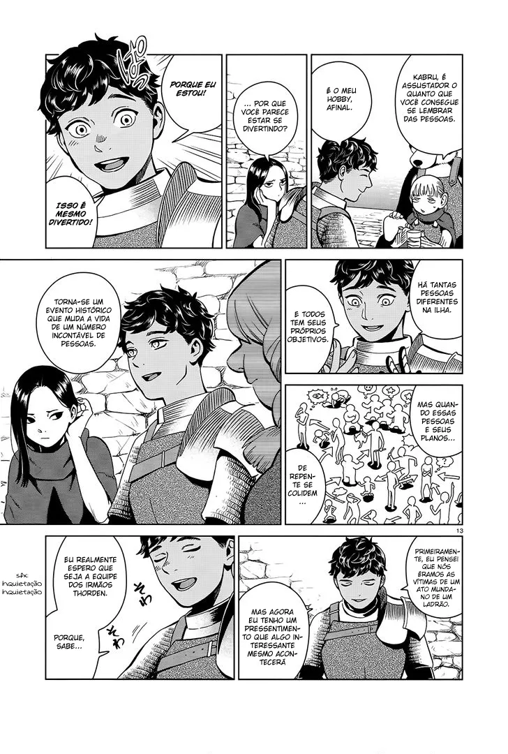 Read Dungeon Meshi PT Manga Online