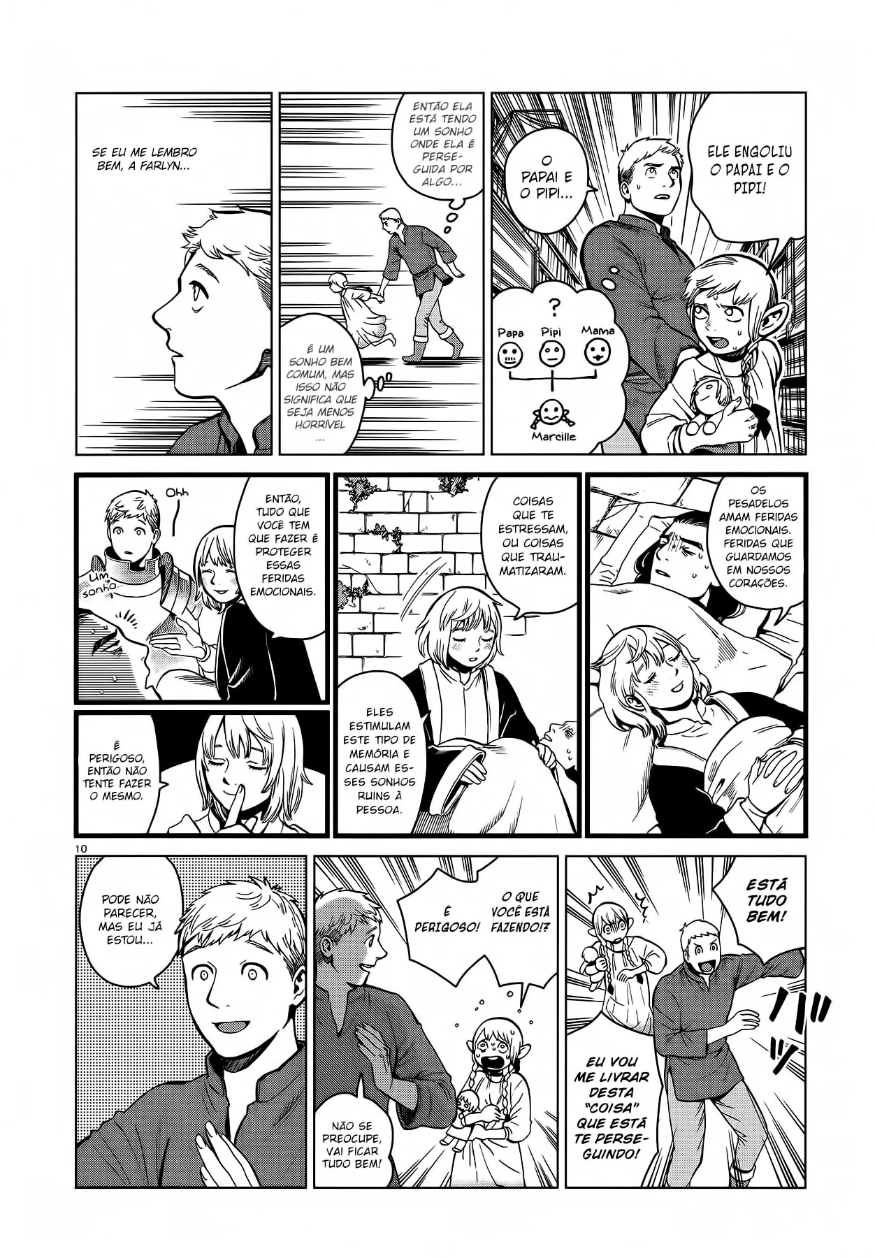 Read Dungeon Meshi PT Manga Online