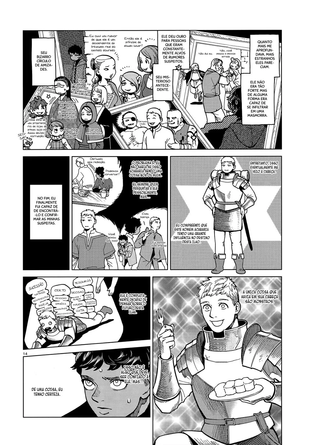 Read Dungeon Meshi PT Manga Online