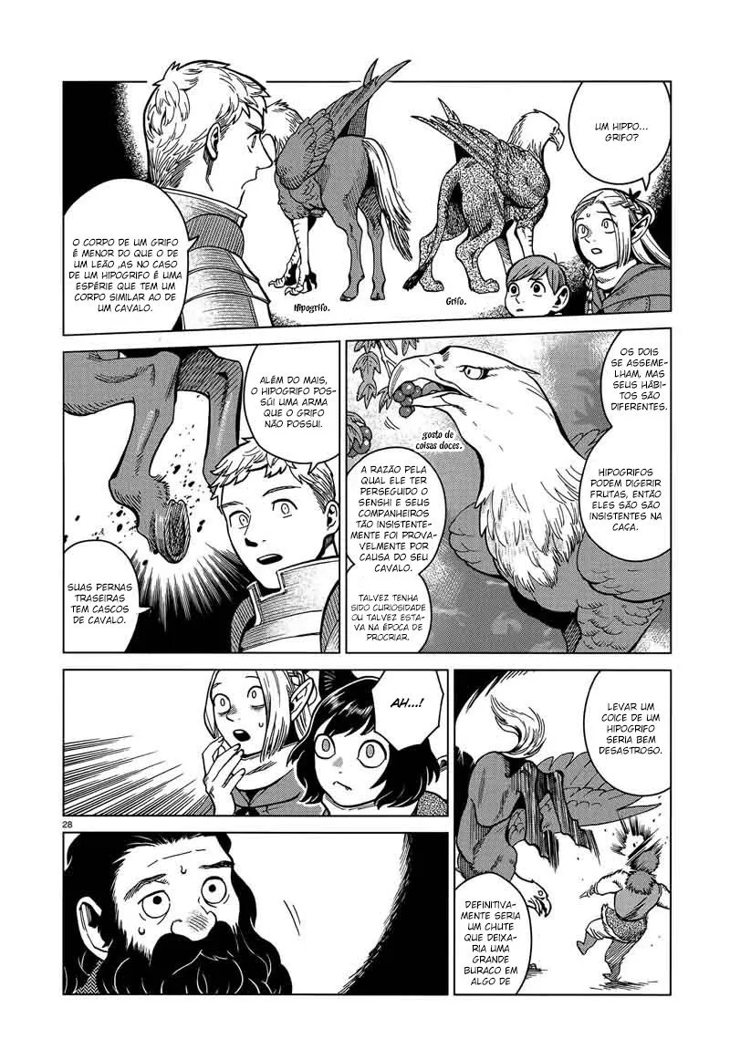 Read Dungeon Meshi PT Manga Online