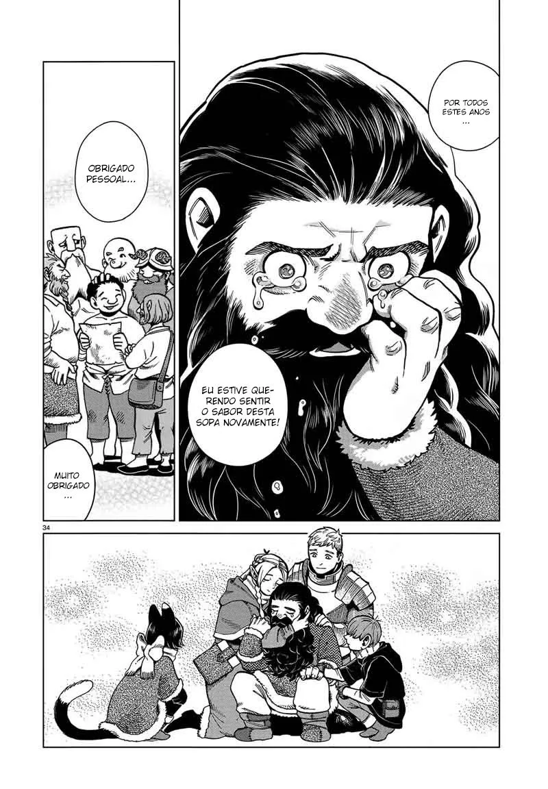 Read Dungeon Meshi PT Manga Online