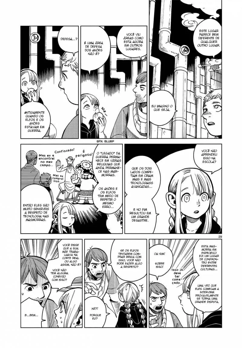 Read Dungeon Meshi PT Manga Online