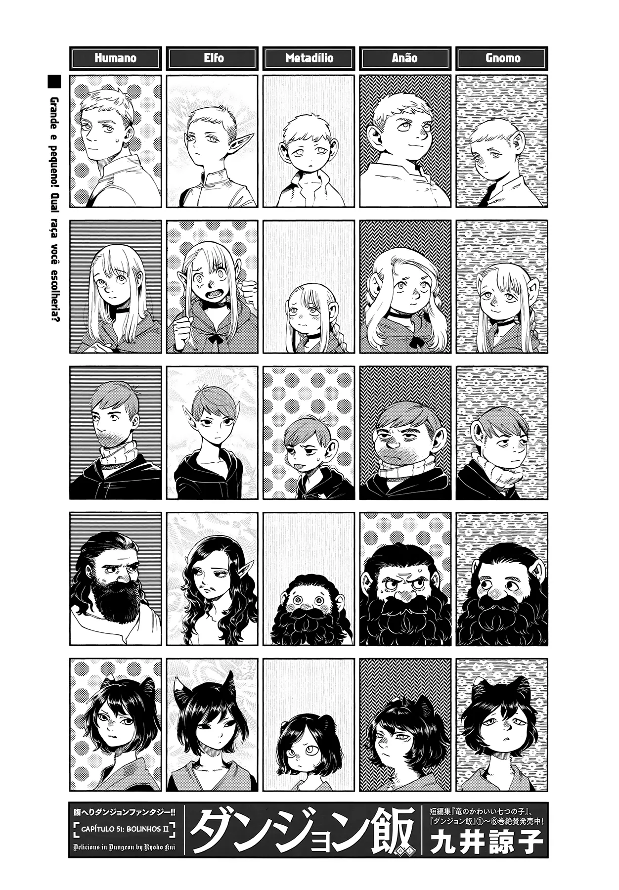 Read Dungeon Meshi PT Manga Online