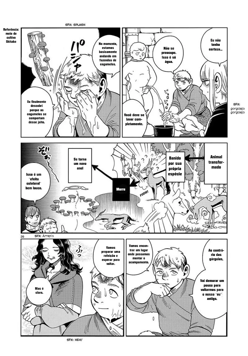 Read Dungeon Meshi PT Manga Online