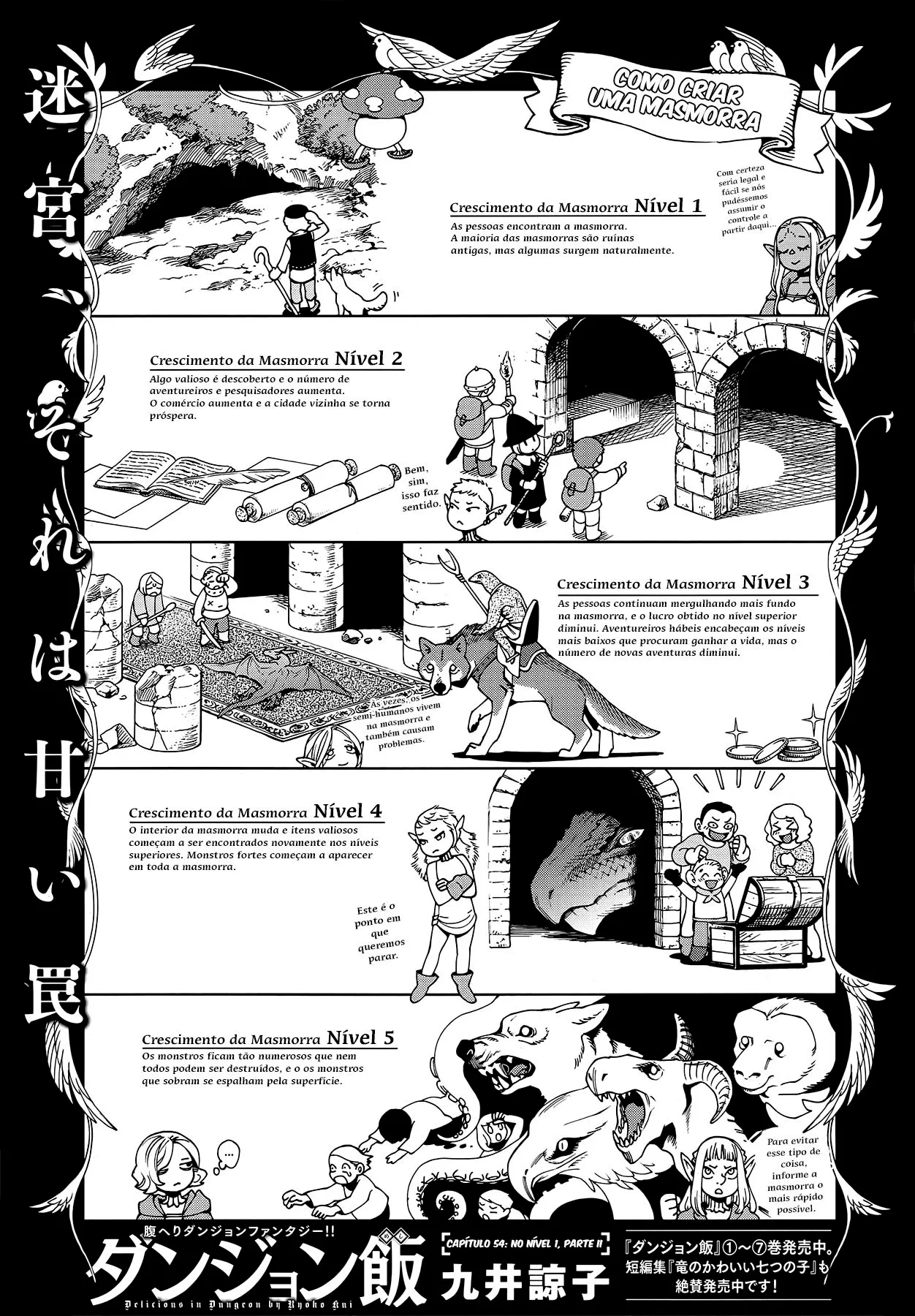 Read Dungeon Meshi PT Manga Online
