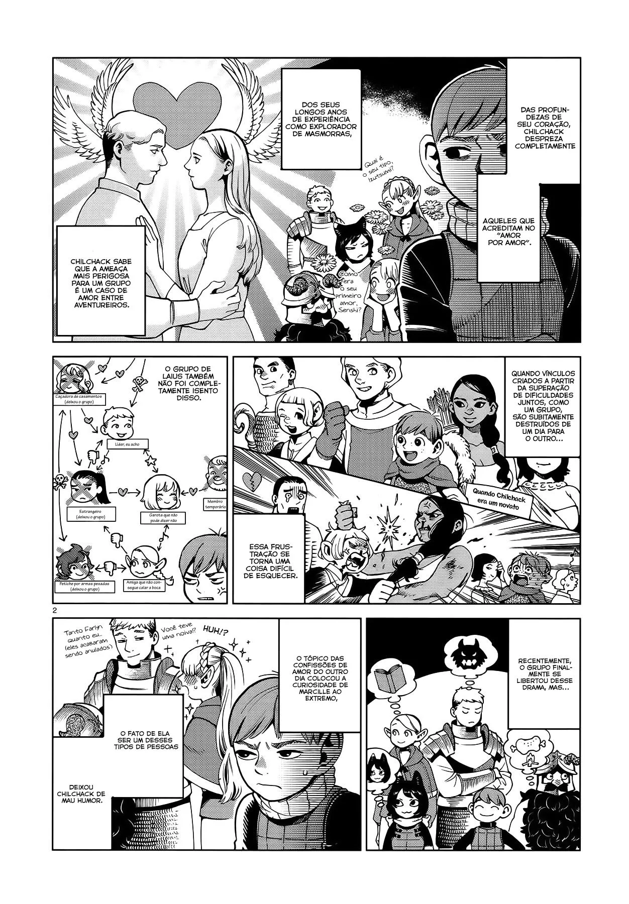 Read Dungeon Meshi PT Manga Online