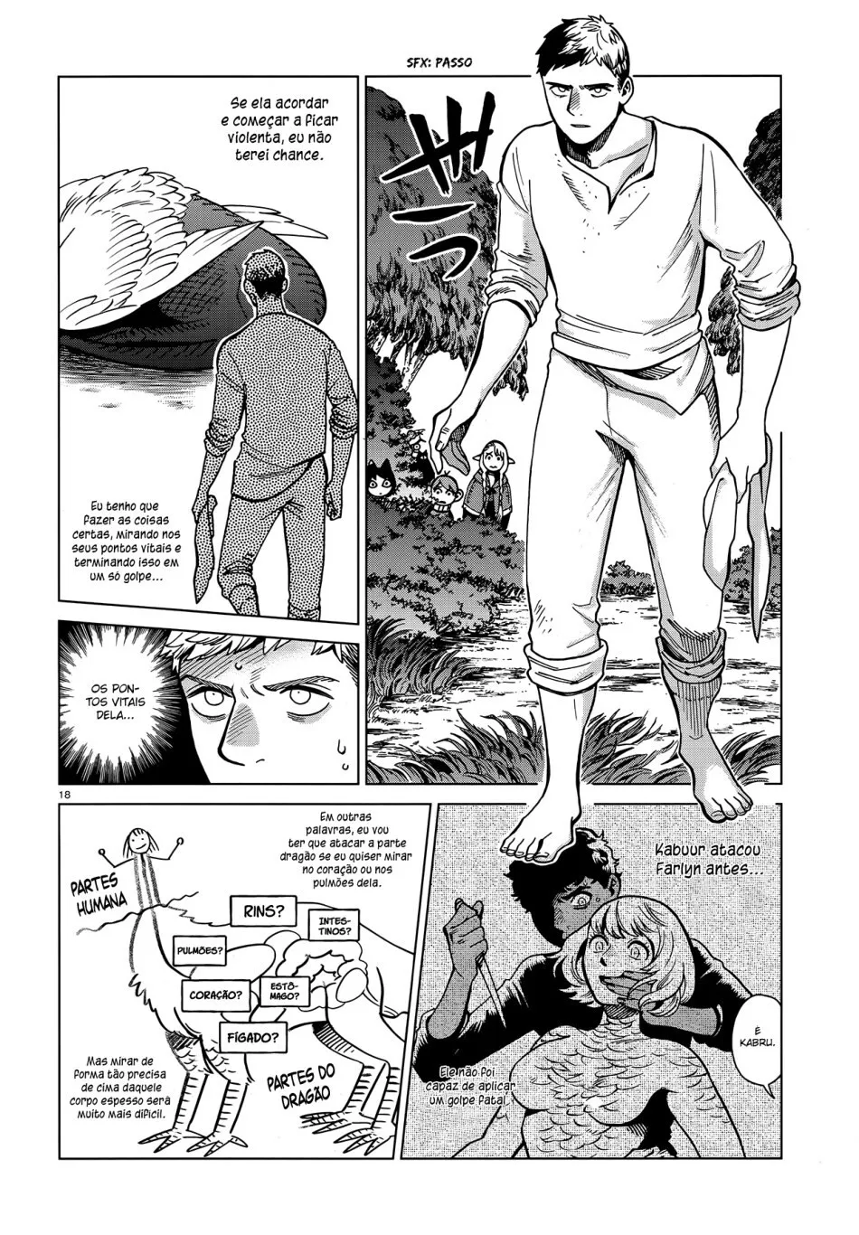 Read Dungeon Meshi PT Manga Online