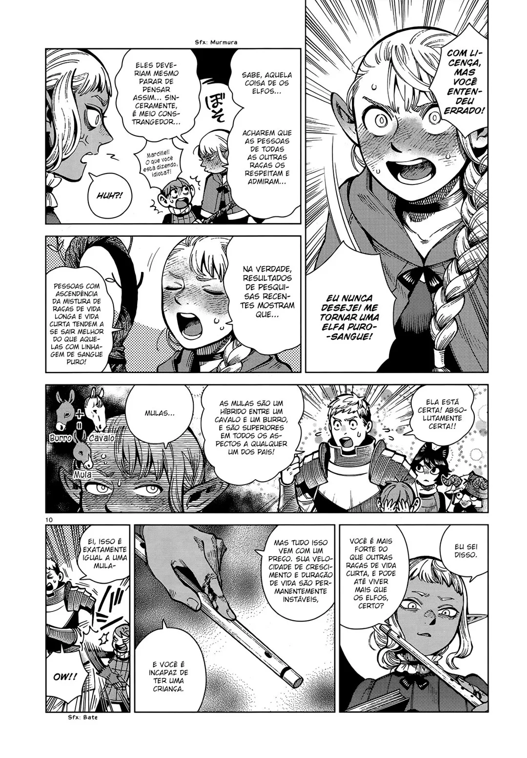 Read Dungeon Meshi PT Manga Online