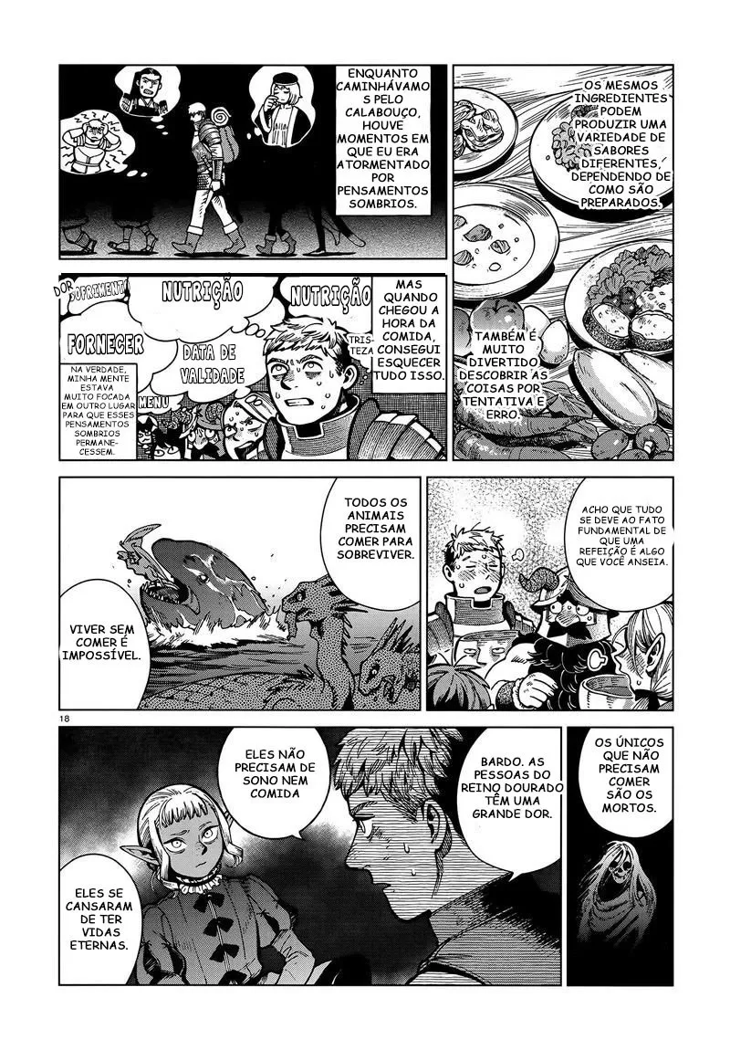 Read Dungeon Meshi PT Manga Online