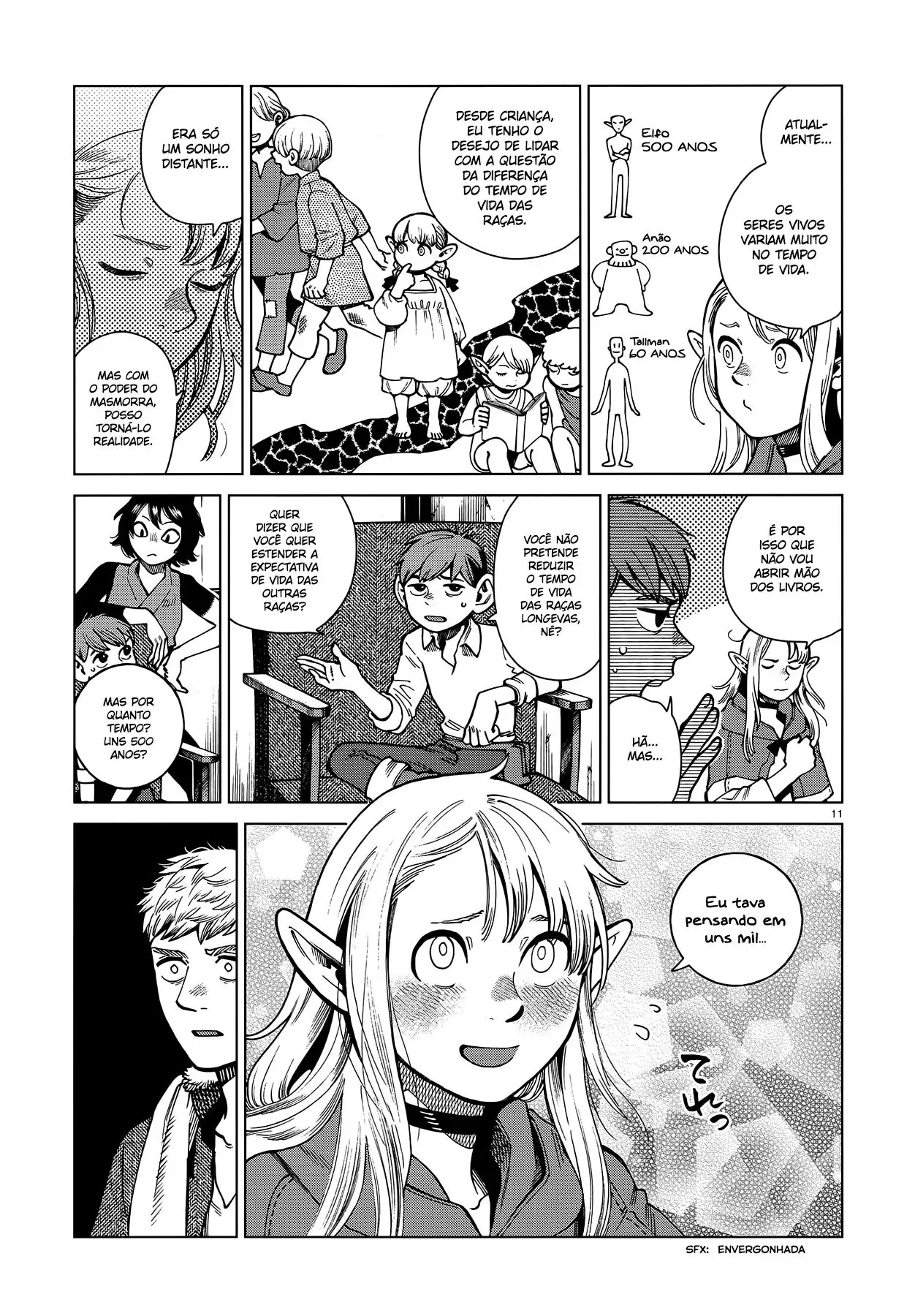 Read Dungeon Meshi PT Manga Online