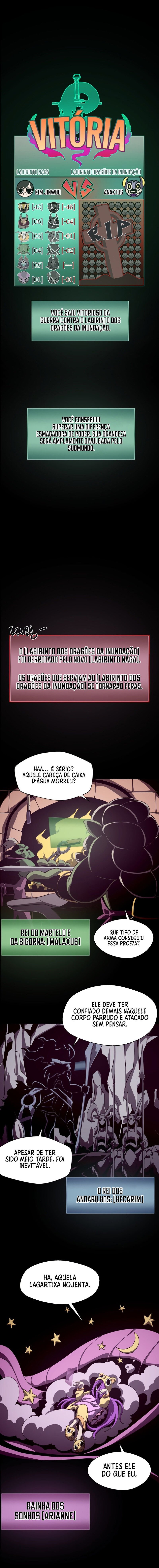 Read Dungeon Odyssey PT Manga Online