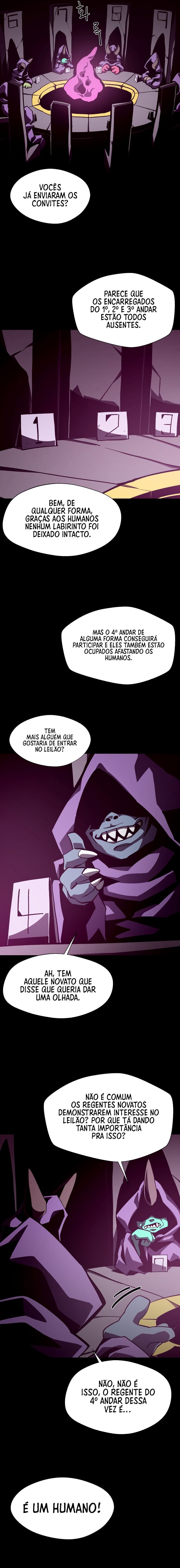 Read Dungeon Odyssey PT Manga Online