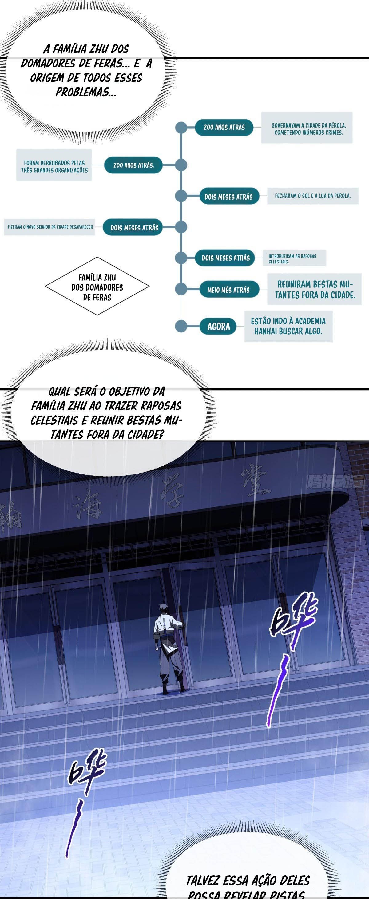 Read Eu Me Contratei PT Manga Online