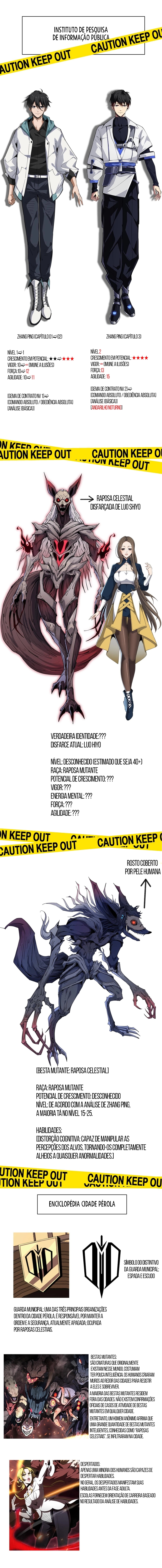 Read Eu Me Contratei PT Manga Online