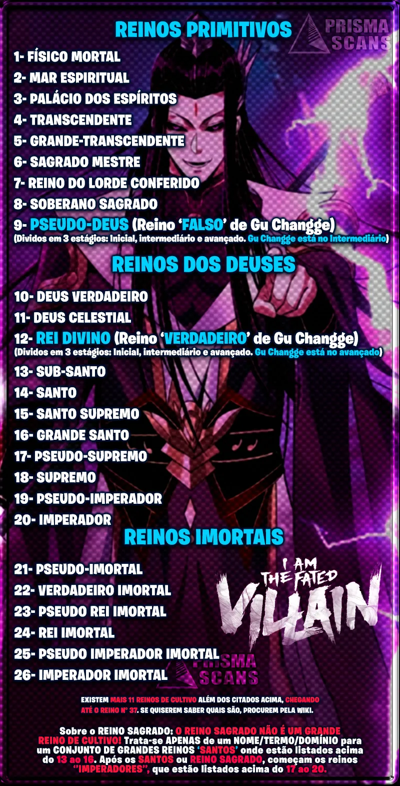 Read Eu Sou o Vilão Predestinado PT Manga Online