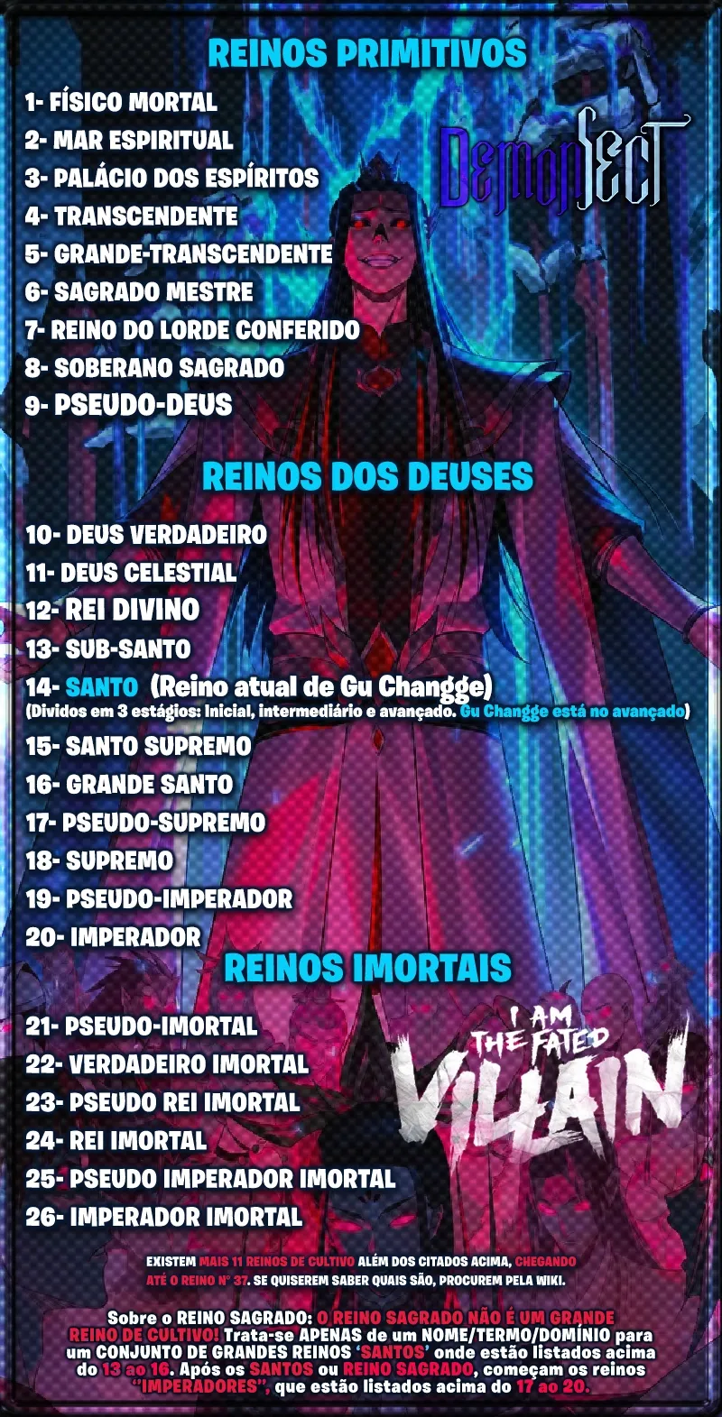 Read Eu Sou o Vilão Predestinado PT Manga Online