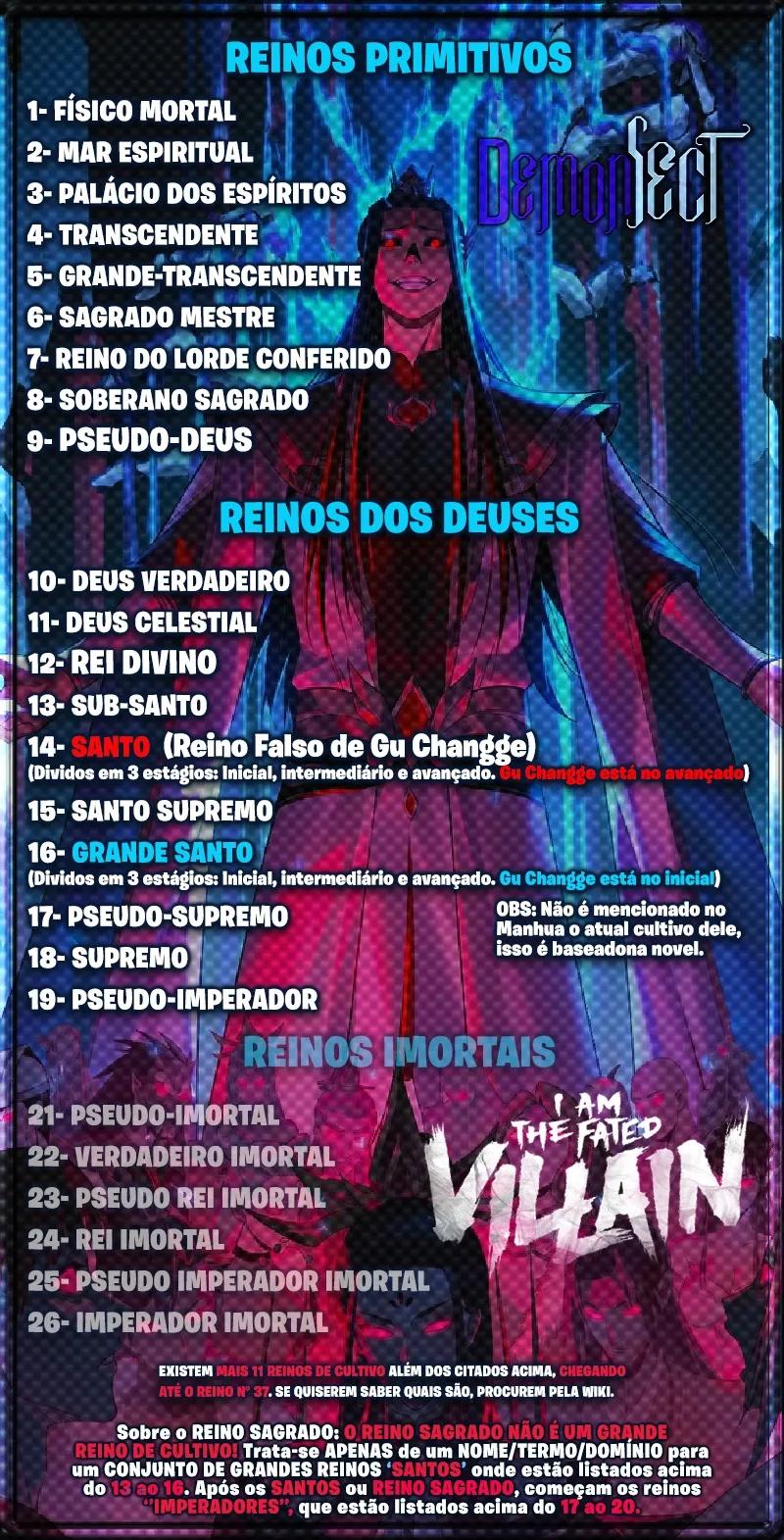 Read Eu Sou o Vilão Predestinado PT Manga Online