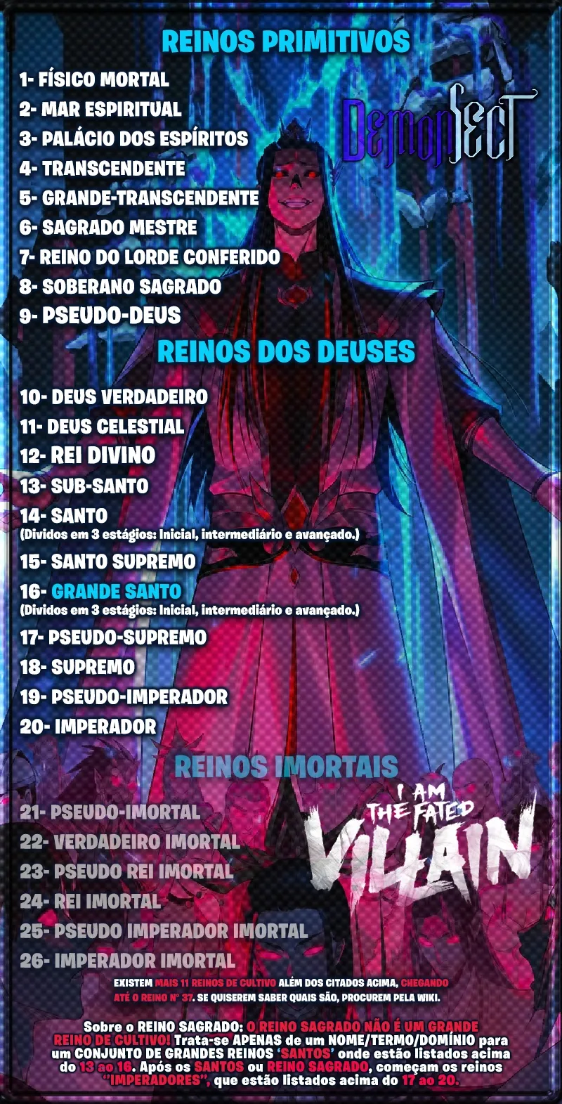Read Eu Sou o Vilão Predestinado PT Manga Online