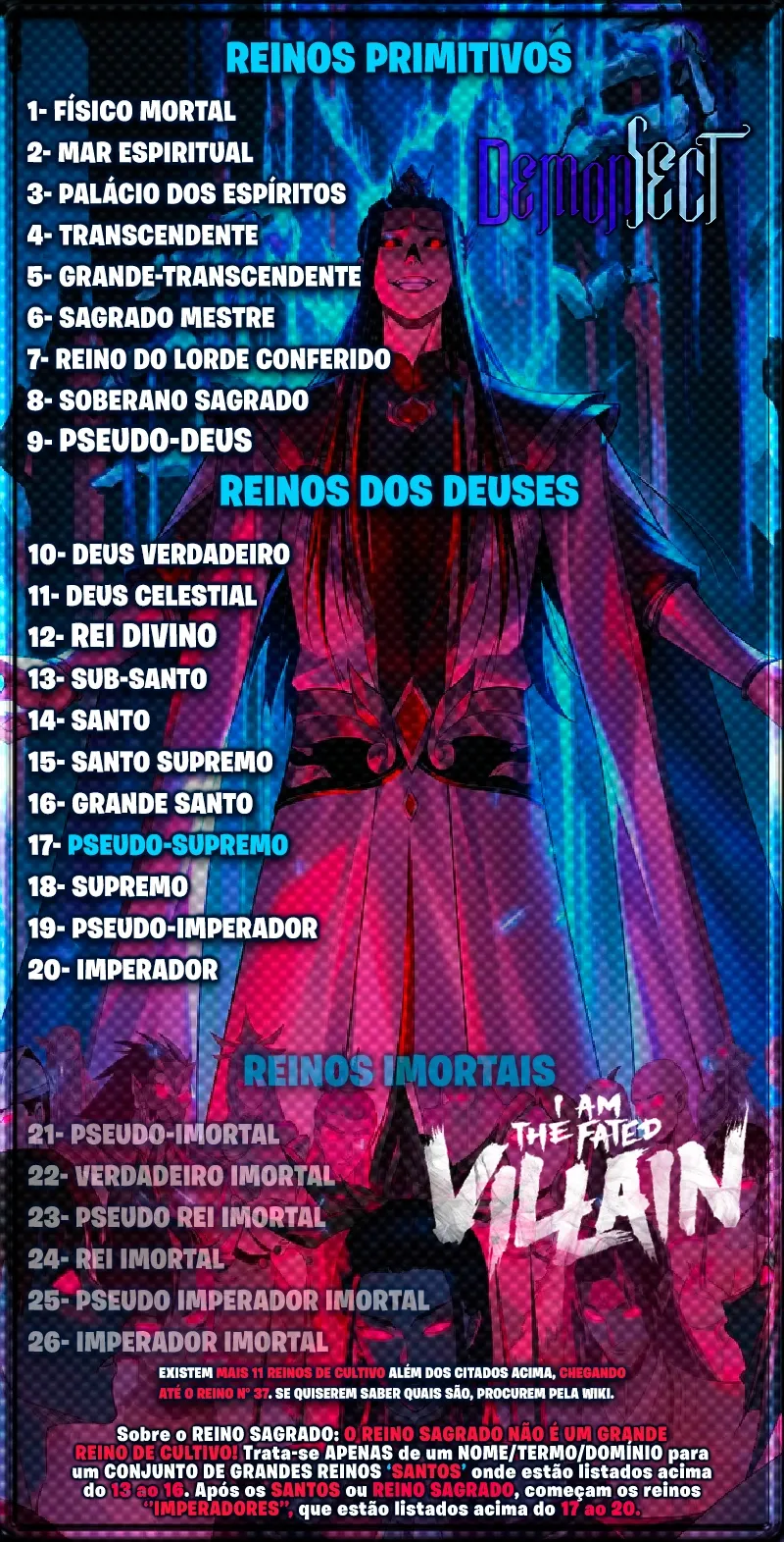 Read Eu Sou o Vilão Predestinado PT Manga Online