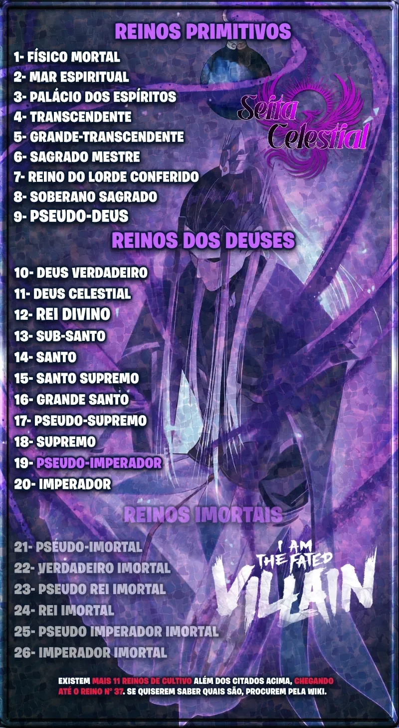 Read Eu Sou o Vilão Predestinado PT Manga Online