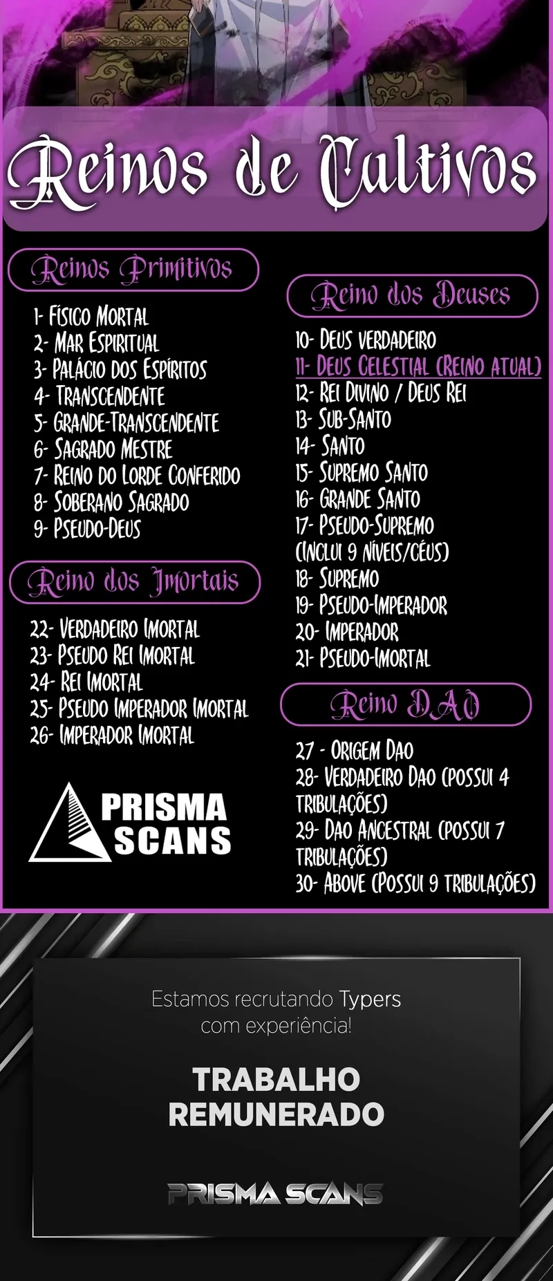 Read Eu Sou o Vilão Predestinado PT Manga Online