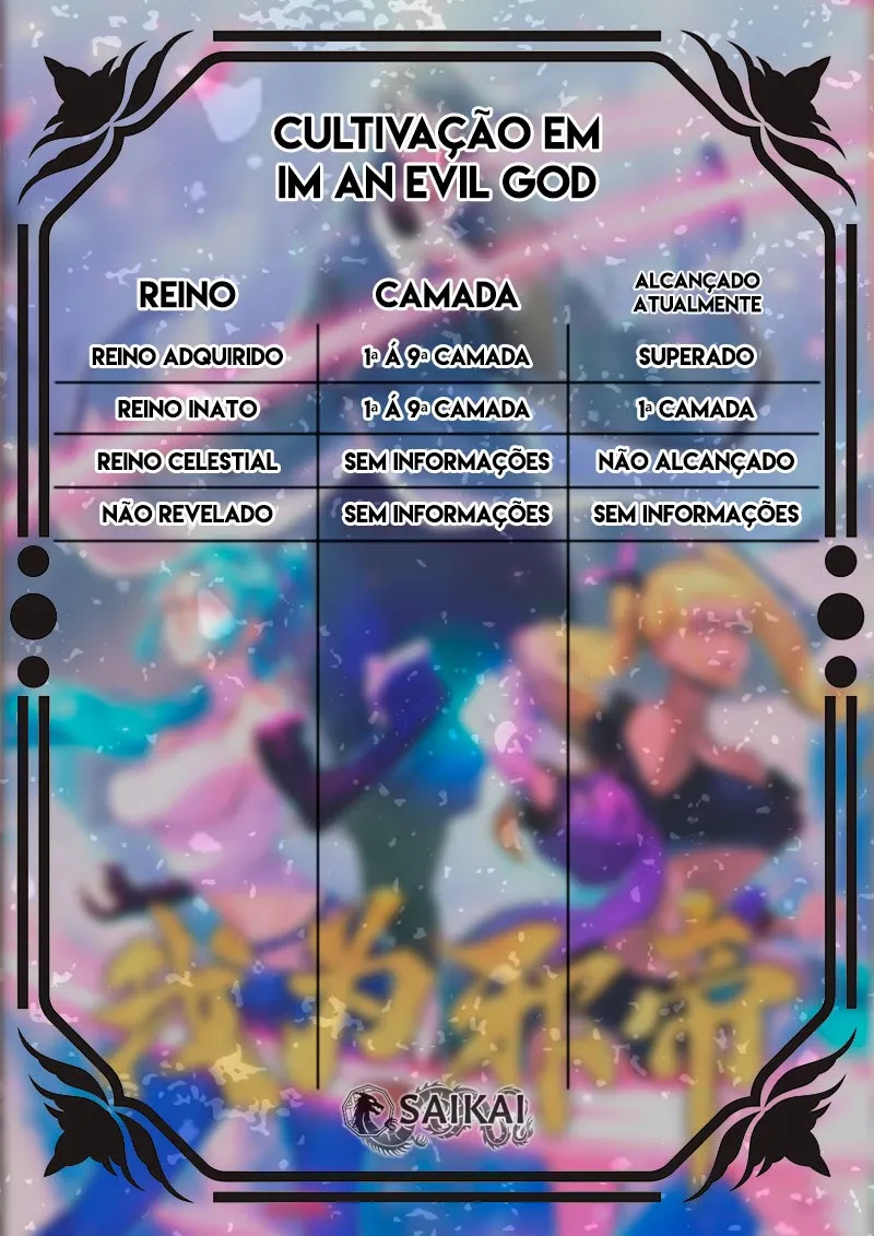 Read Eu sou um Deus do Mal PT Manga Online