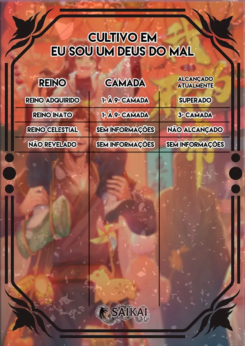 Read Eu sou um Deus do Mal PT Manga Online