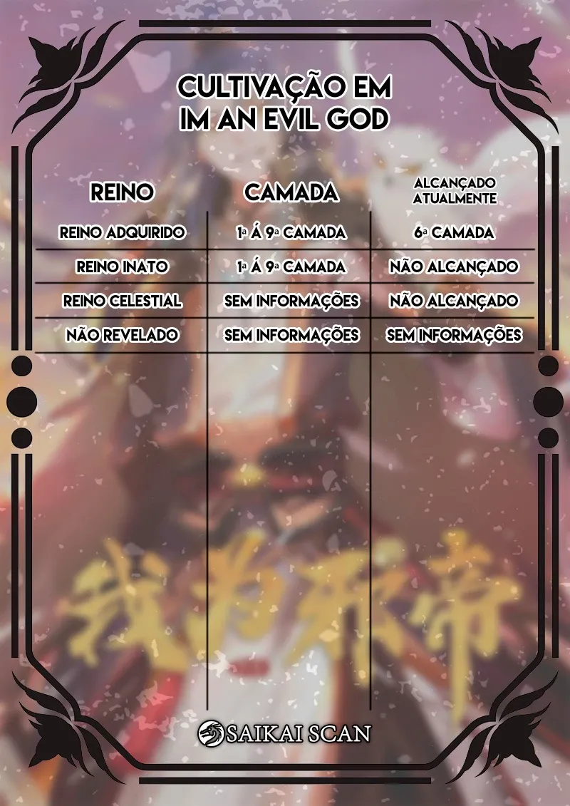 Read Eu sou um Deus do Mal PT Manga Online