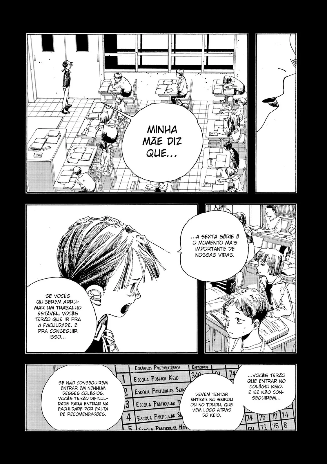 Read Fool Night PT Manga Online