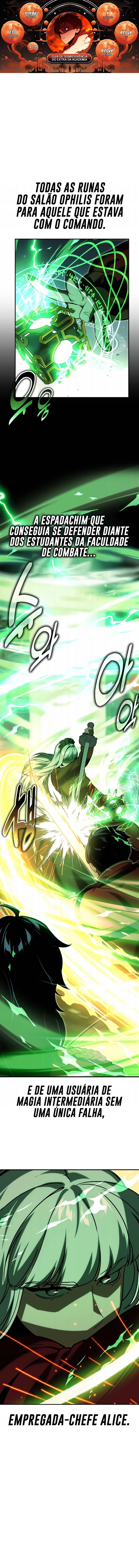 Read Guia de Sobrevivência do Extra da Academia PT Manga Online