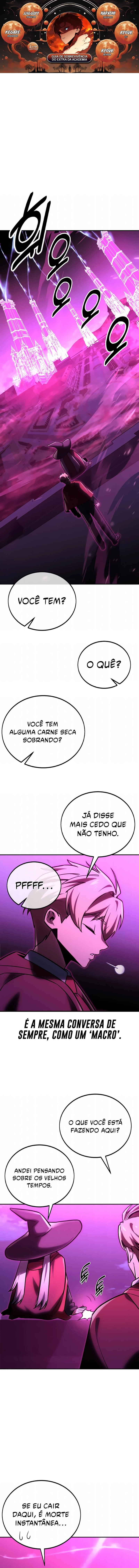 Read Guia de Sobrevivência do Extra da Academia PT Manga Online