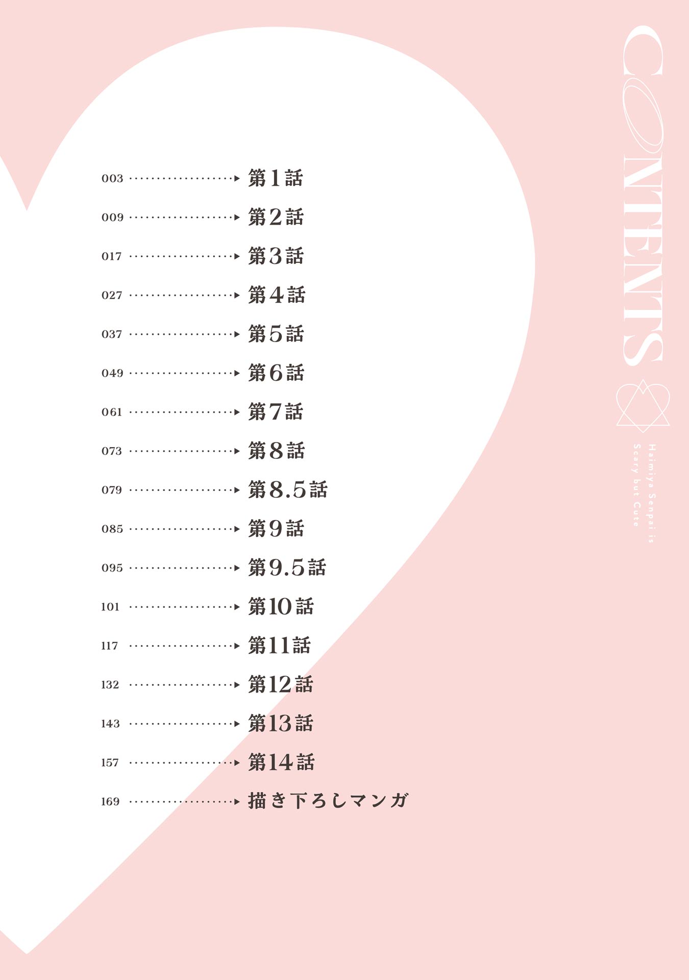 Read Haimiya Senpai is Scary But Cute PT Manga Online