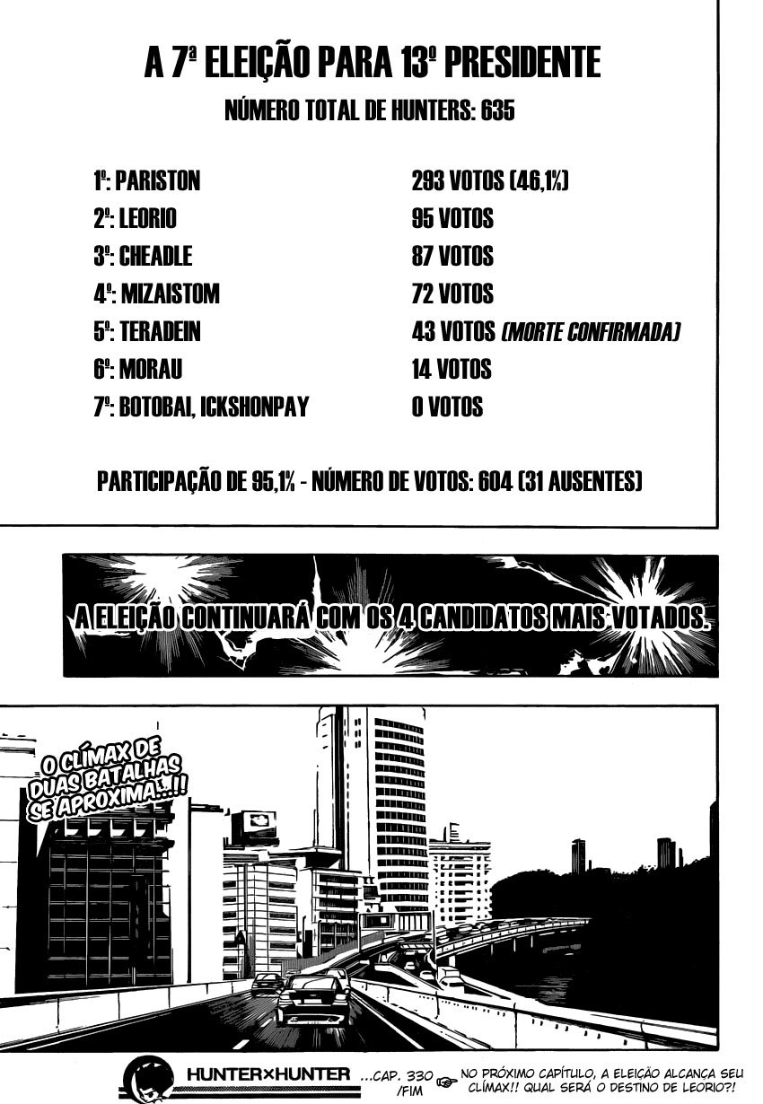 Read Hunter x Hunter PT Manga Online