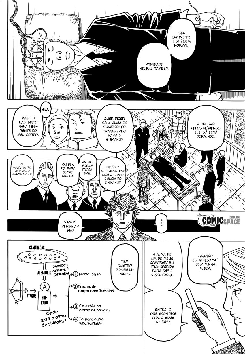 Read Hunter x Hunter PT Manga Online