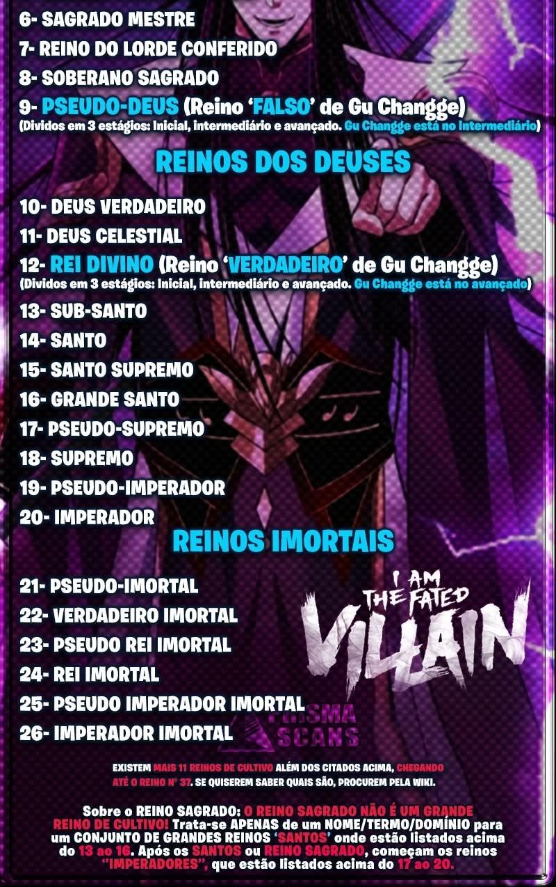 Read I Am The Fated Villain PT Manga Online