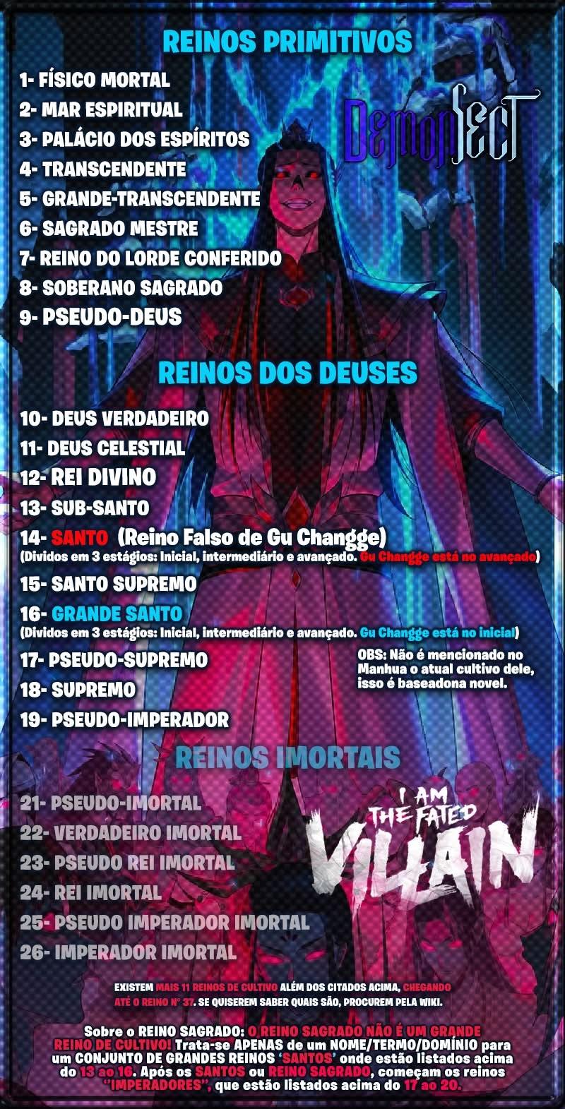 Read I Am The Fated Villain PT Manga Online