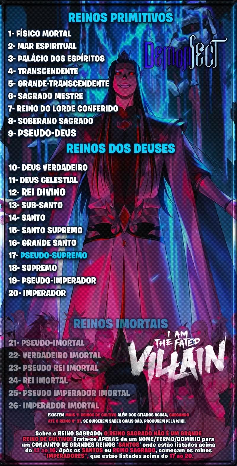 Read I Am The Fated Villain PT Manga Online