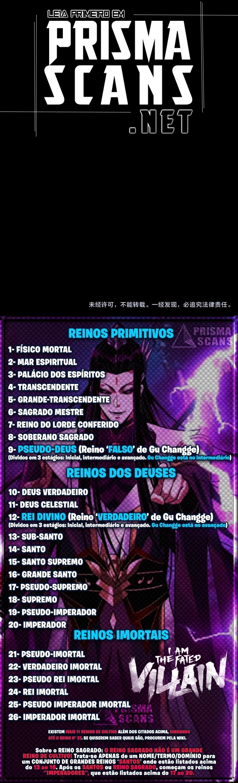 Read I Am The Fated Villain PT Manga Online