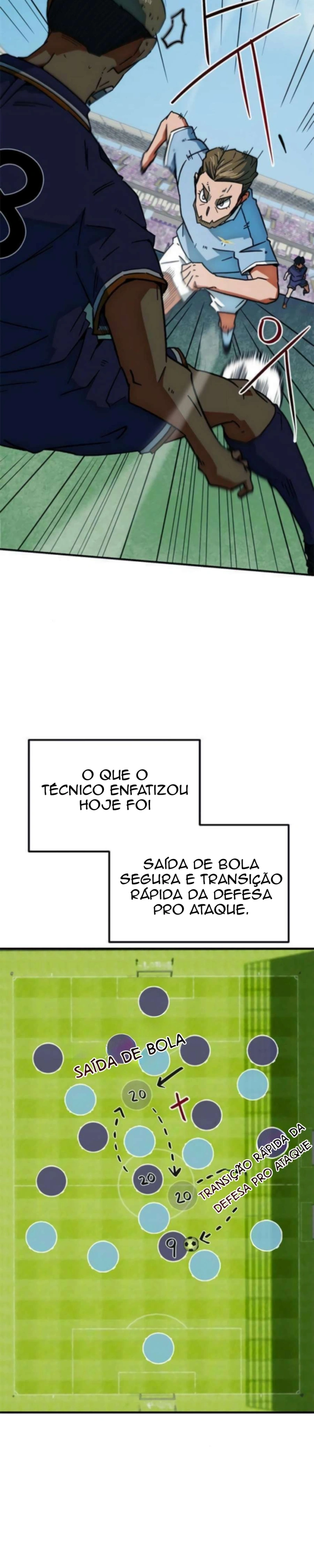 Read I'm Being Mistaken For A Soccer Genius PT Manga Online