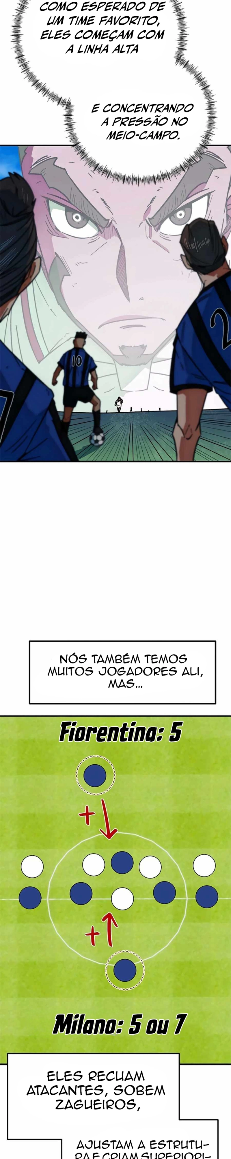 Read I'm Being Mistaken For A Soccer Genius PT Manga Online