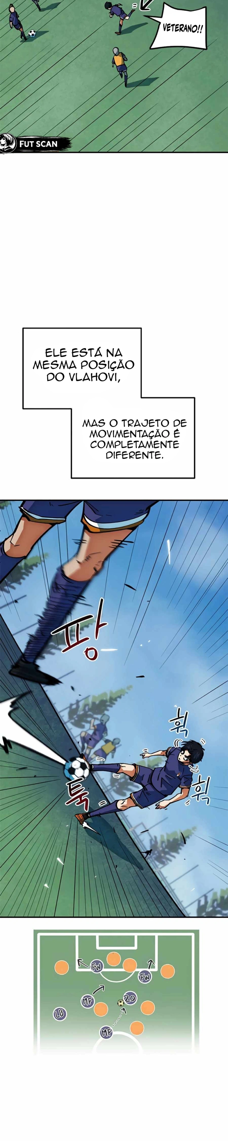 Read I'm Being Mistaken For A Soccer Genius PT Manga Online