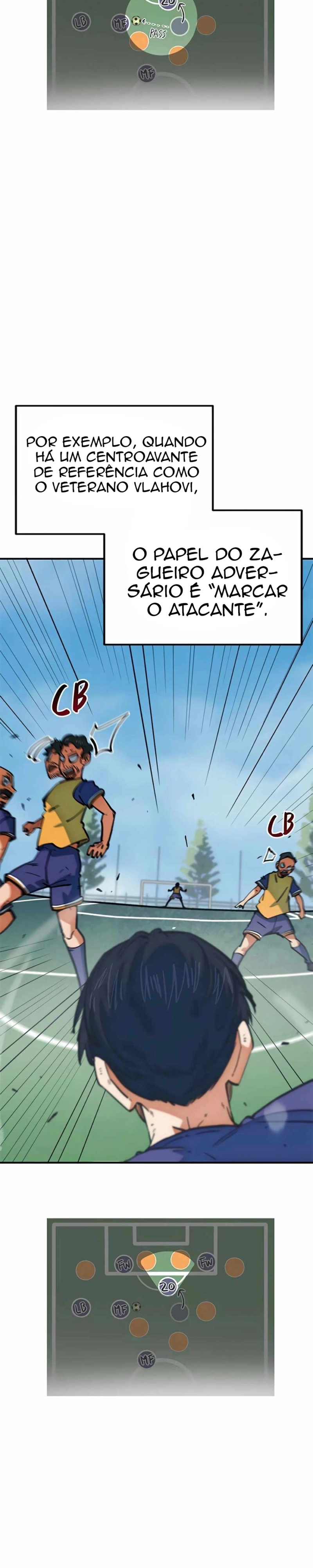 Read I'm Being Mistaken For A Soccer Genius PT Manga Online